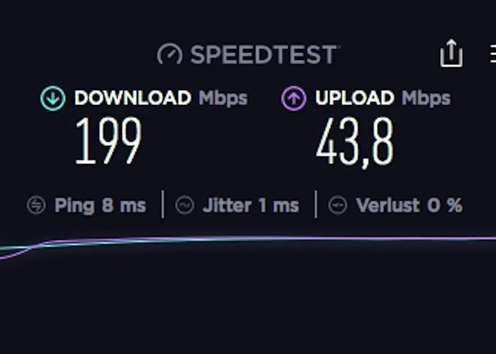 Stilvolle *rebland* Balkon-netflix-parking Lejlighed *